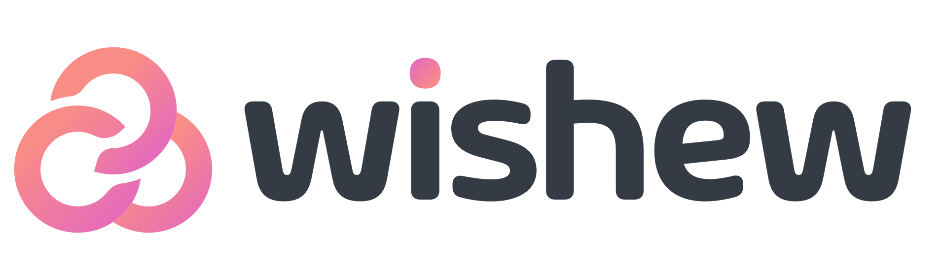 Wishew